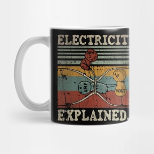 TEXTURE VINTAGE ELECTRICITY EXPLAINED Mug